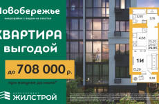 Низкие ставки и выгодные цены на квартиры в микрорайоне Новобережье 