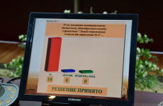 В Пензе учреждения дополнительного образования могут получить новые помещения