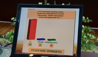 В Пензе учреждения дополнительного образования могут получить новые помещения