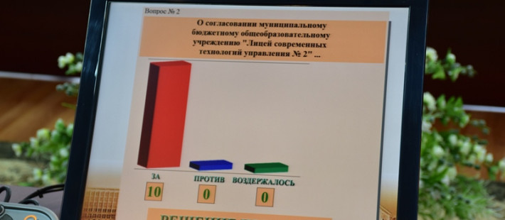 В Пензе учреждения дополнительного образования могут получить новые помещения