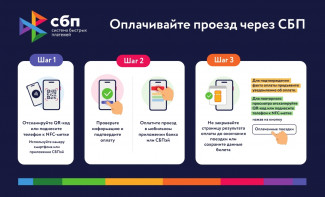 ВТБ запустил сервис оплаты по QR-коду на транспорте в Мордовии