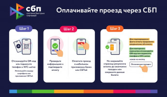 ВТБ запустил сервис оплаты по QR-коду на транспорте в Мордовии