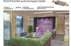 Коворкинг, танцкласс и семейное пространство. В Пензе отремонтируют «Дом молодёжи»