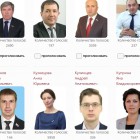 Анна Кузнецова лидирует в предварительном электронном голосовании ЕР
