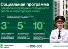 Социальная программа от ГК «Территория жизни»: готовое жилье с выгодой до 10% и ключи сразу после регистрации