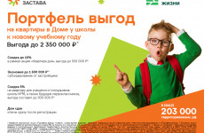 Как получить выгоду до 2 350 000 рублей при покупке квартиры в ЖК «Арбековская застава»